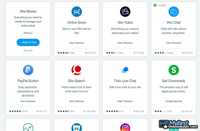 Como criar um site: aplicativos Wix com um olhar mais atento. Como criar um site: aplicativos Wix com um olhar mais atento.