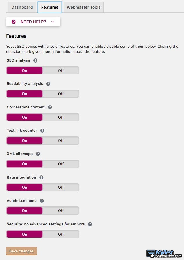 Como criar um site: menu YOAST do WordPress. Como criar um site: menu YOAST do WordPress.