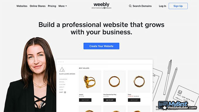 Análise do Weebly: página inicial.