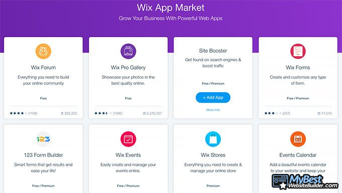 análise wix: mercado de aplicativos